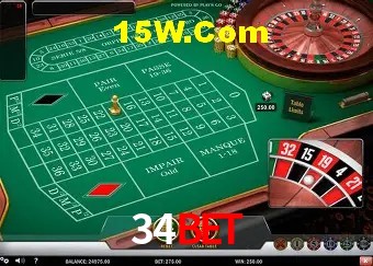 34Bet - User Statistics
